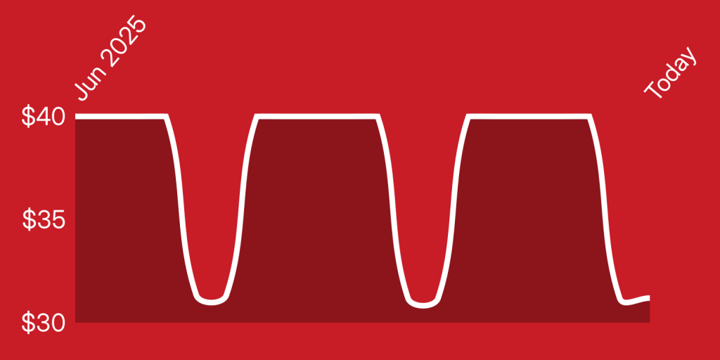 A red background with white lines