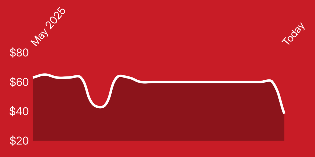 A white line on a red background