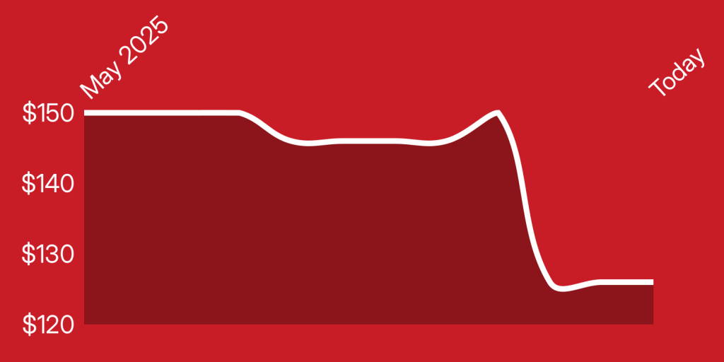 A red and white line drawing