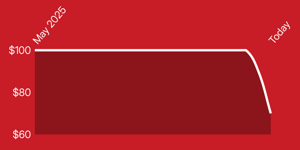 A red and white rectangle