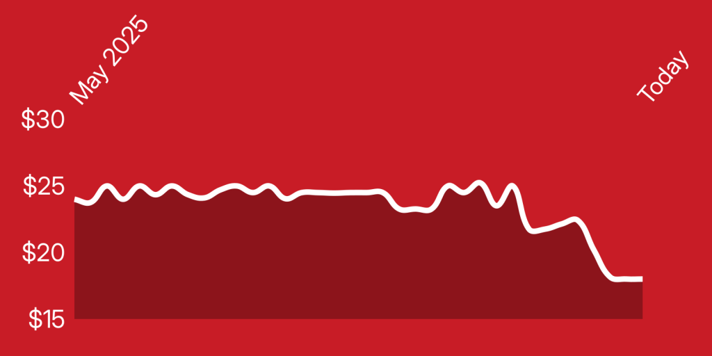 A line on a red background