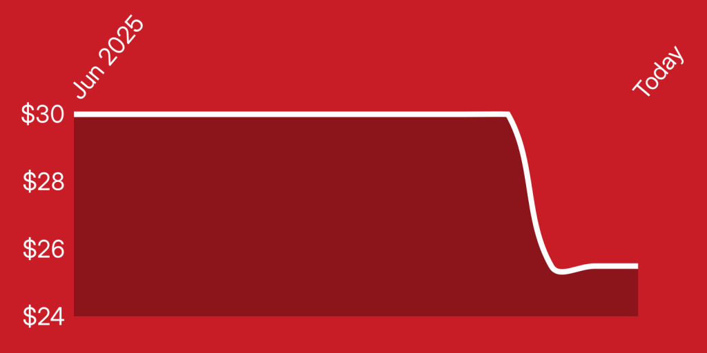 A red and white background