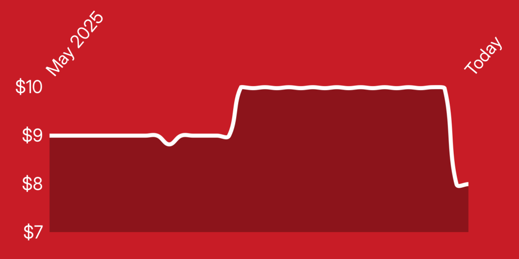 A line drawing of a heart rate