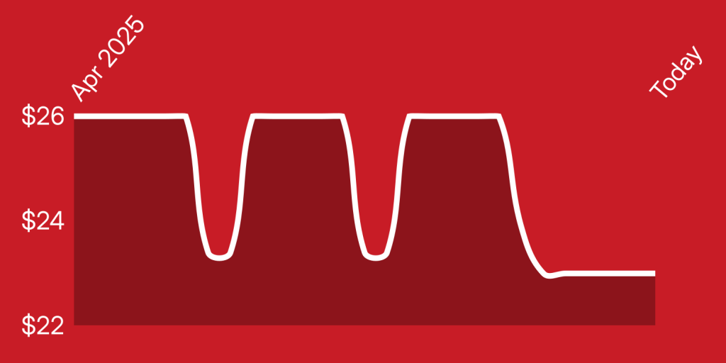 A red and white line drawing