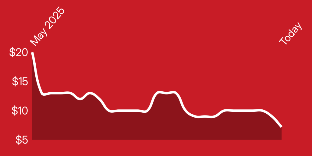 A line drawing of a red background