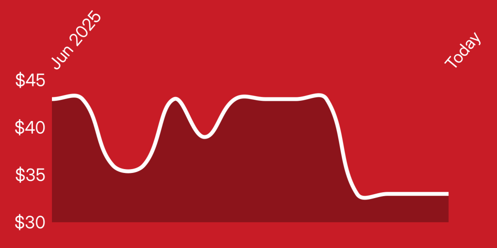 A line drawn on a red background