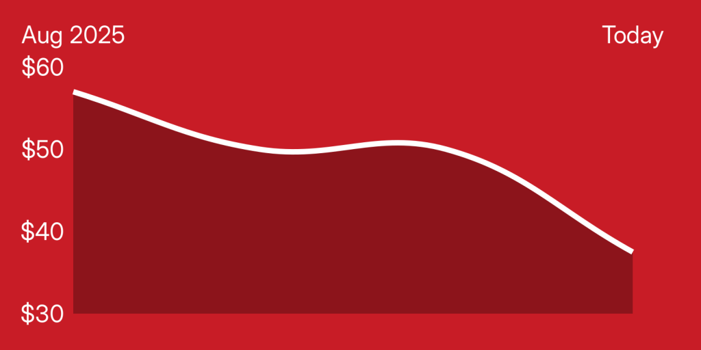 A red background with a white line