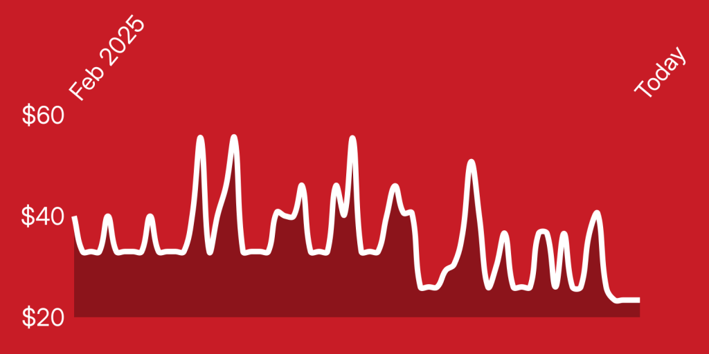 A white line on a red background