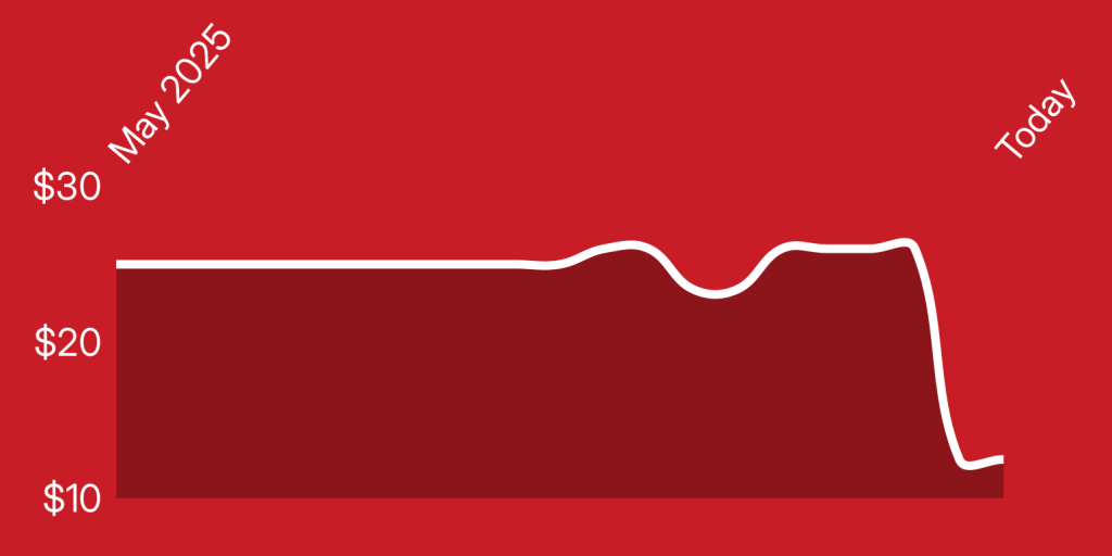 A white line on a red background