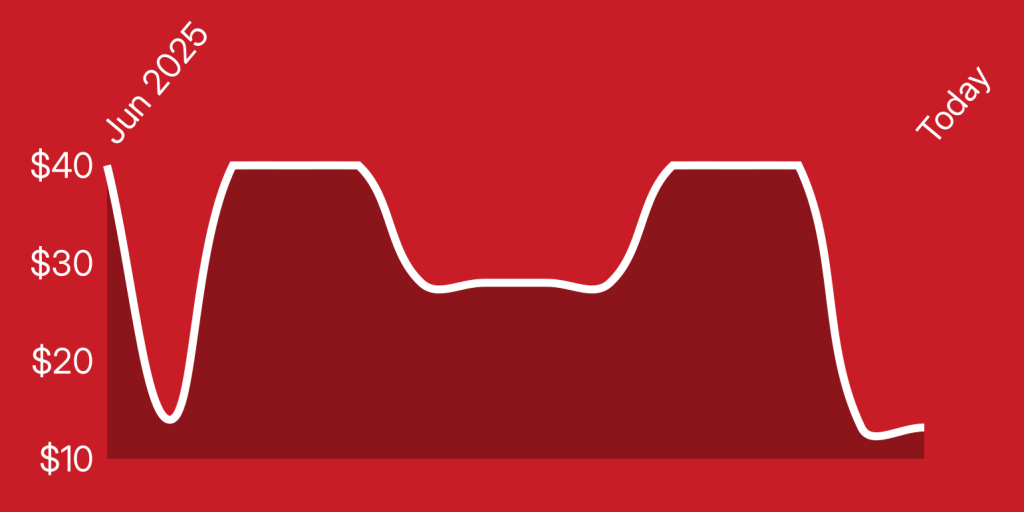 A red and white background with a white line