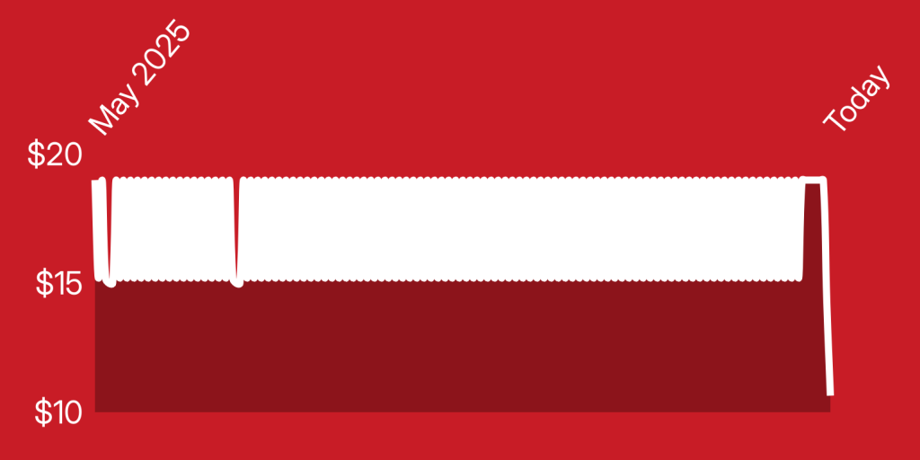 A red and white rectangular object
