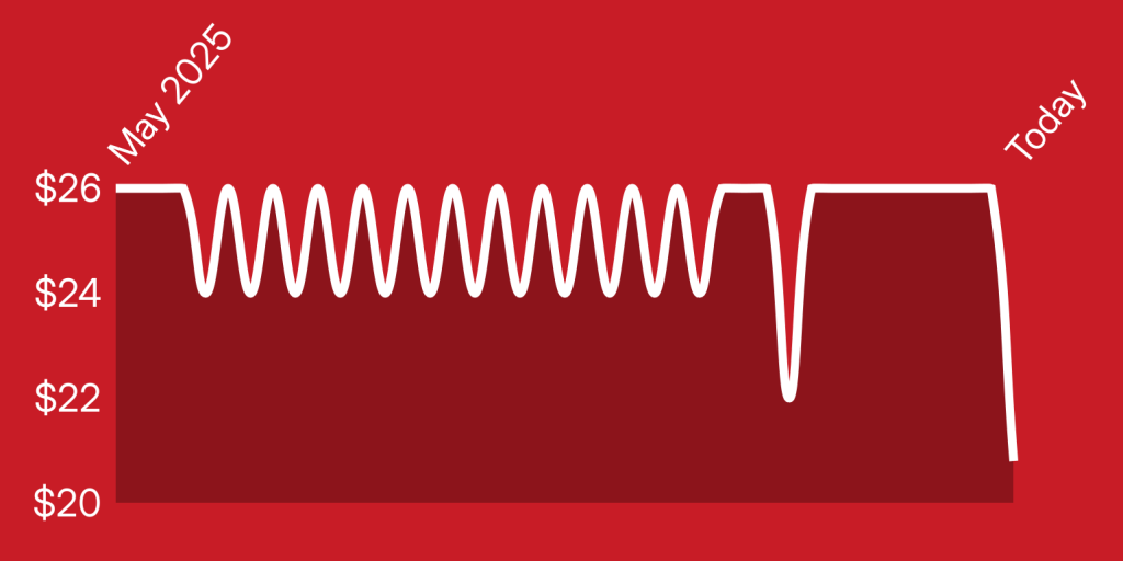 A white line on a red background