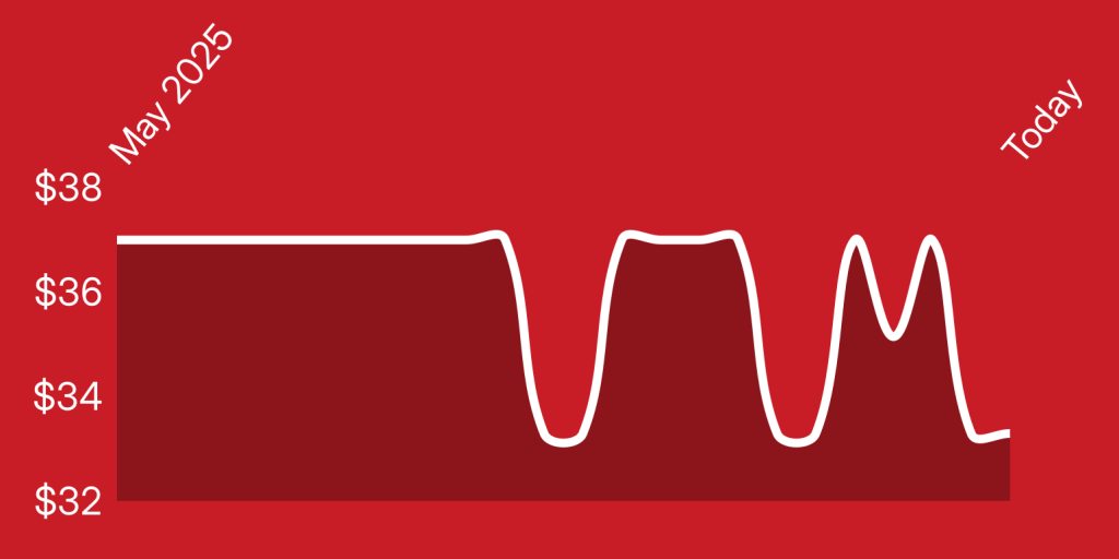 A line drawing of a pulse