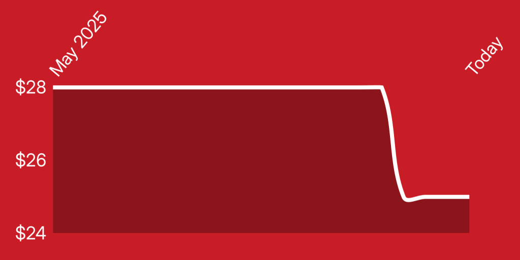 A red and white outline of a state