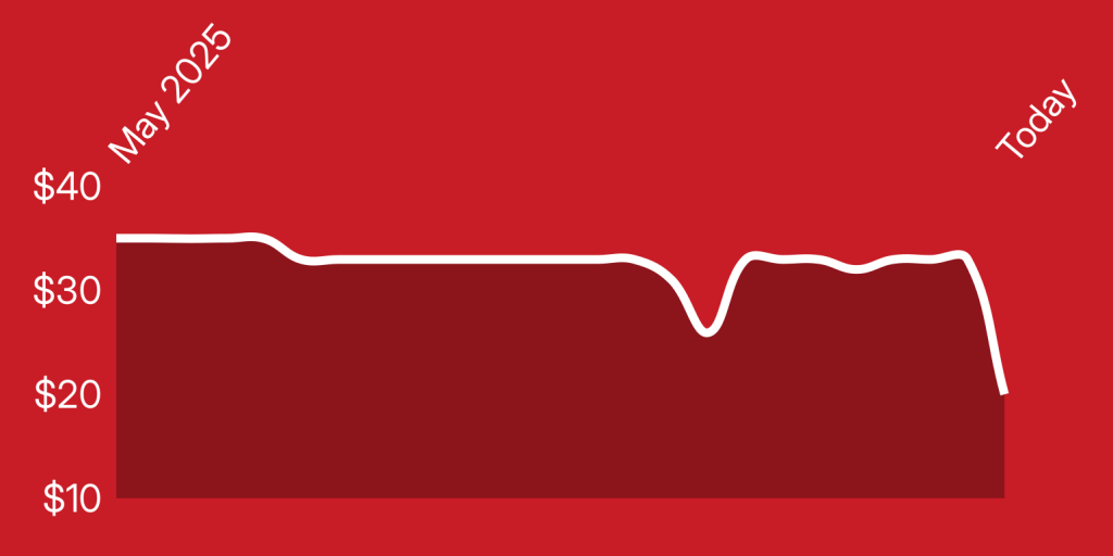 A line drawing of a heart beat