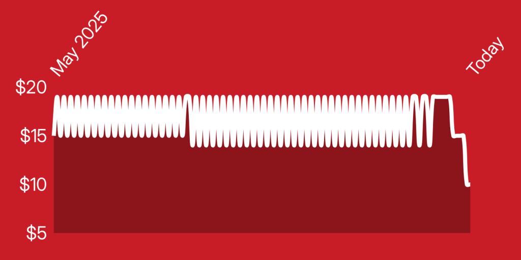 A red background with white lines