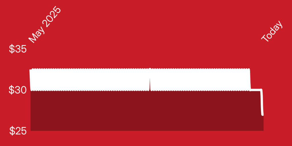 A red and white background
