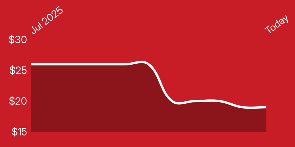 A line drawn on a red background