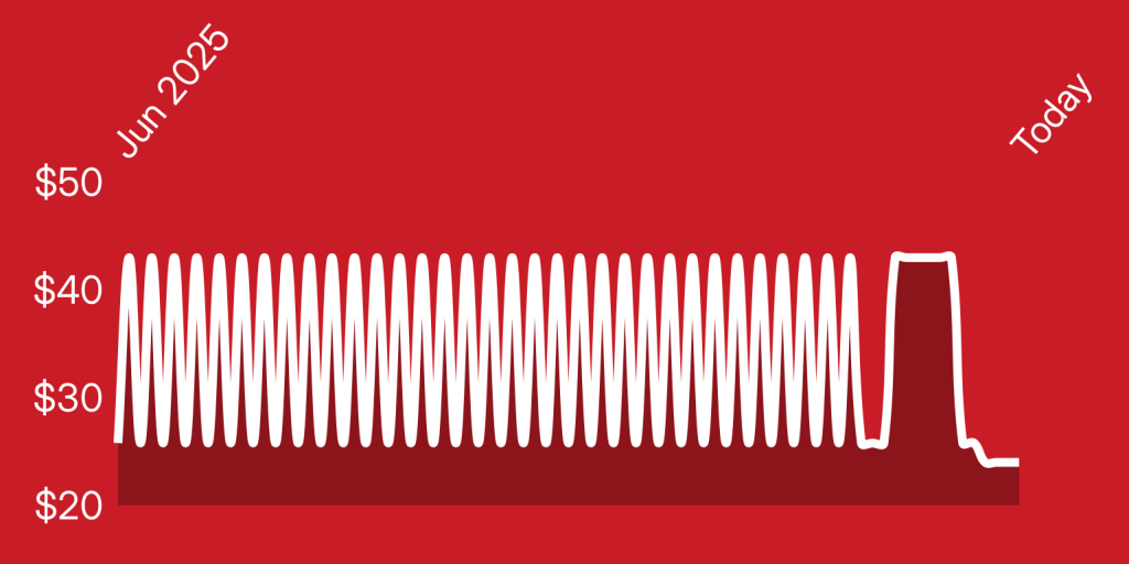A red and white background with lines