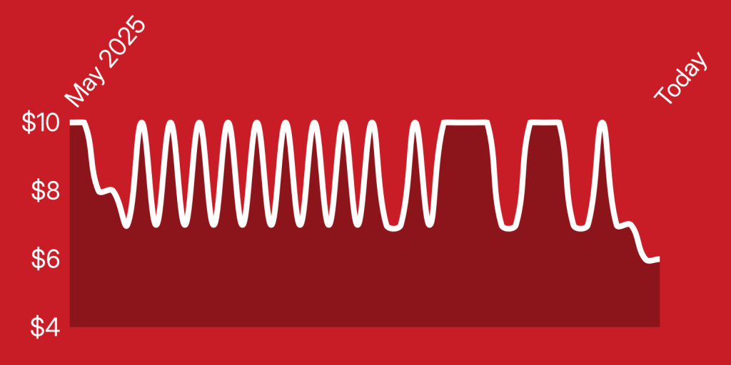 A white line on a red background