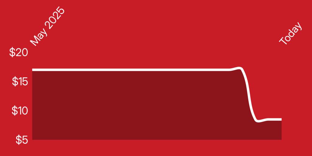 A red and white rectangular object