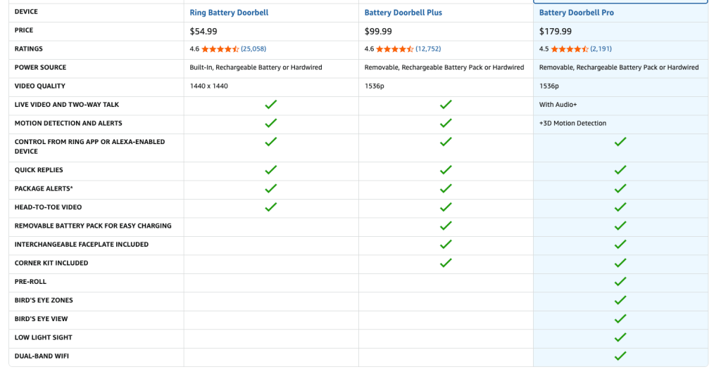 A screenshot of a computer