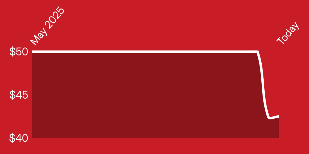 A red and white rectangle