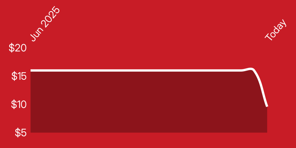 A red and white rectangle