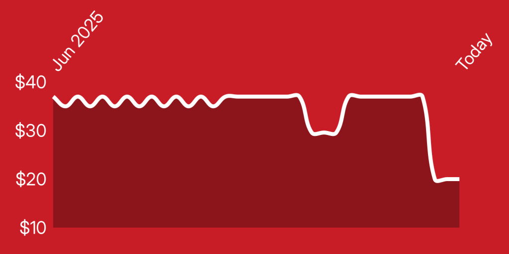 A white line on a red background