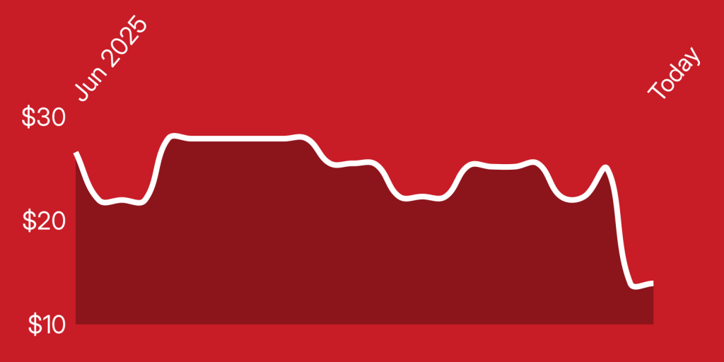 A line drawn on a red background