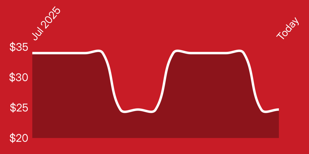 A line drawing of a red background