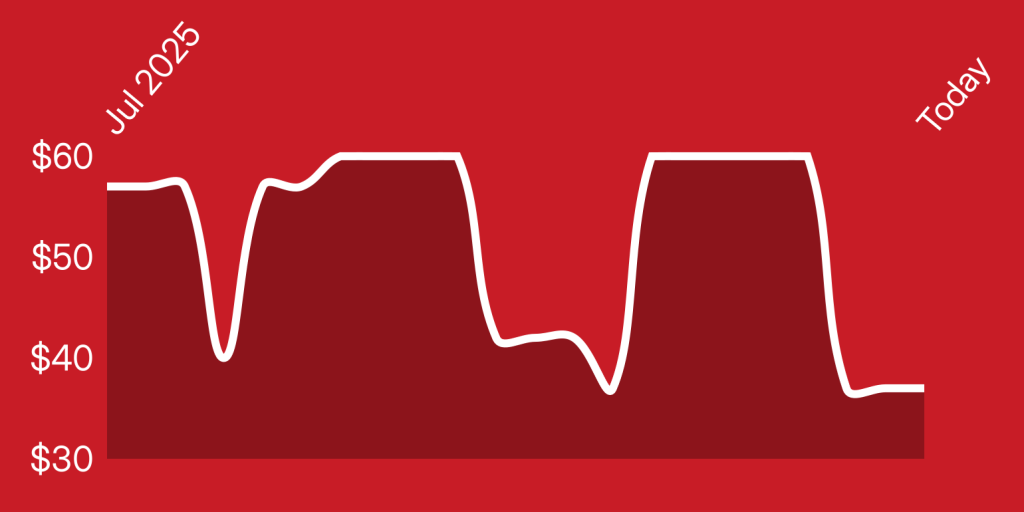 A line drawing of a line