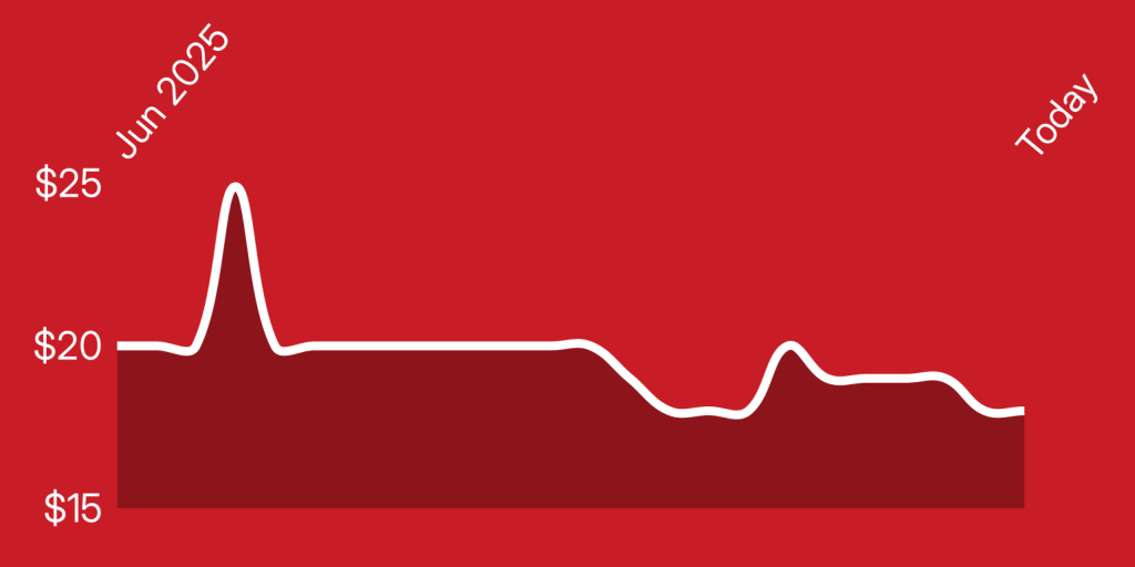 A line on a red background