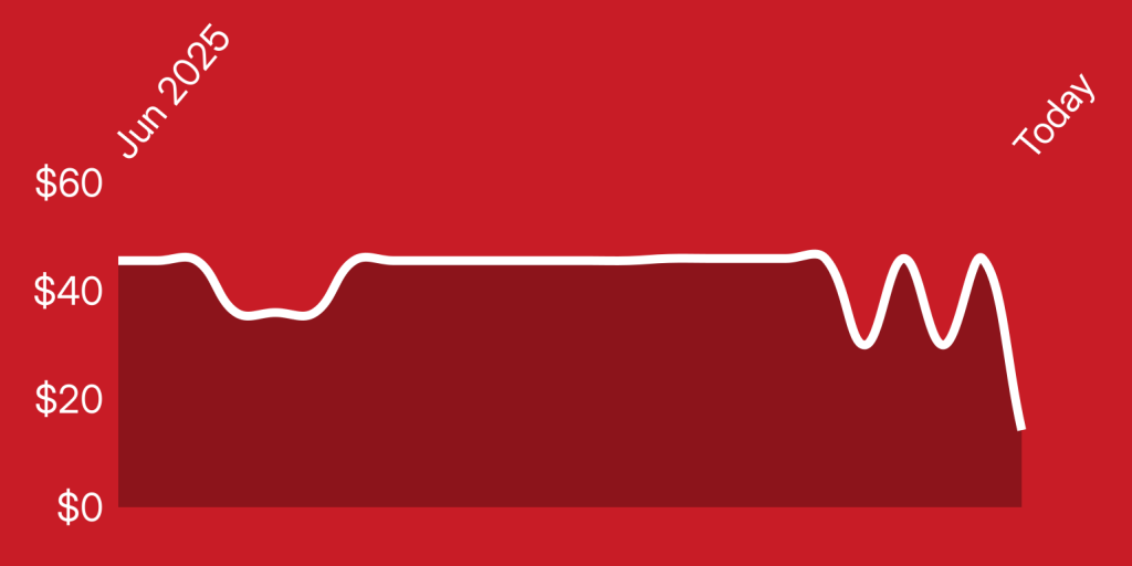 A red background with white lines