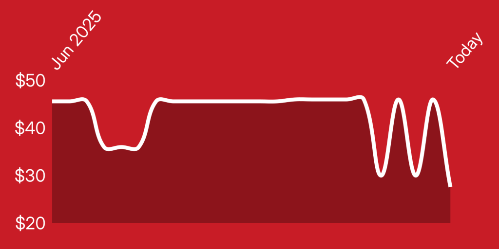 A red background with a white line
