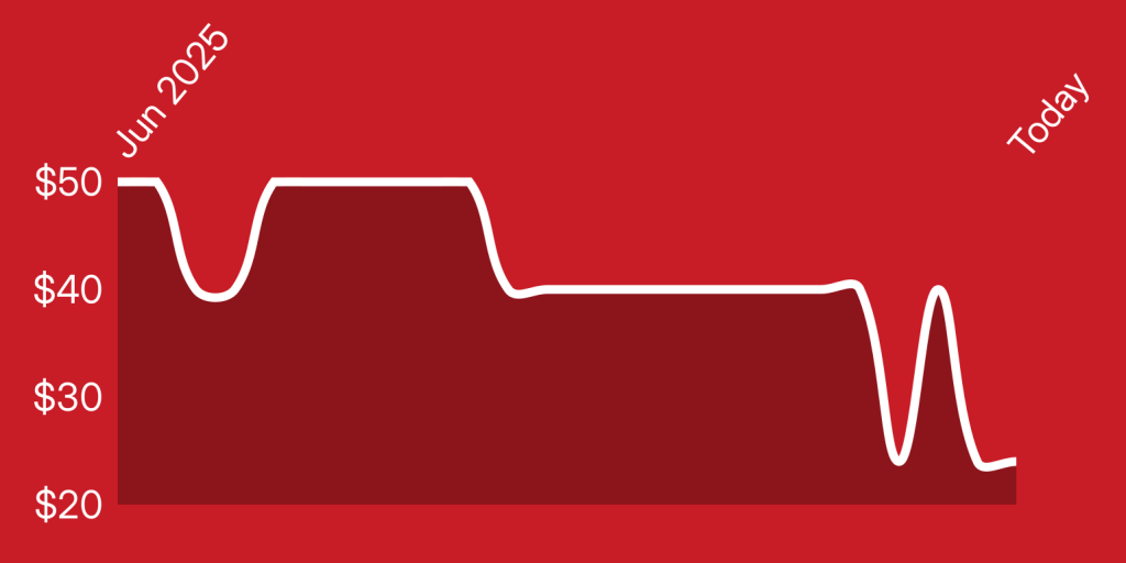 A white line on a red background