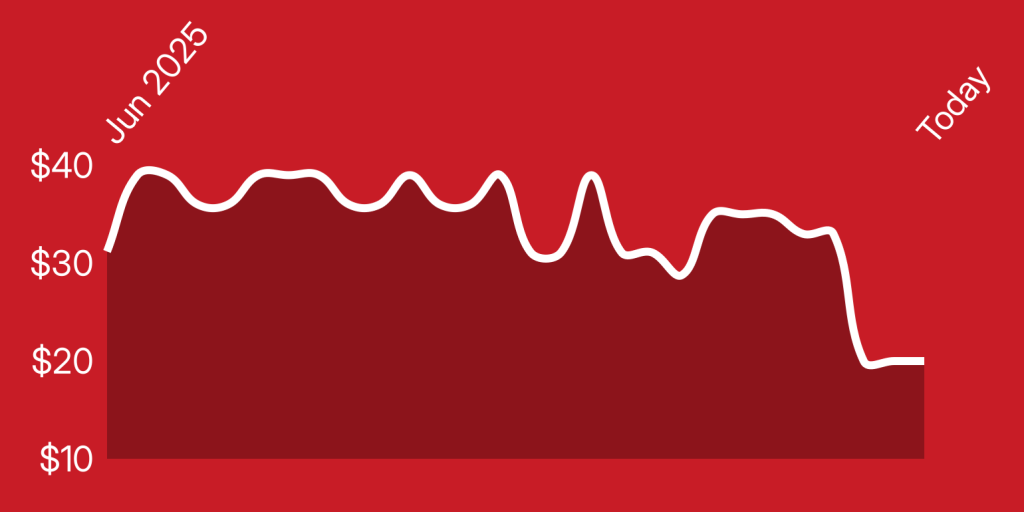 A white line on a red background