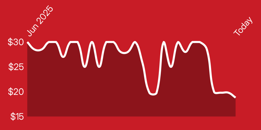 A red background with a line