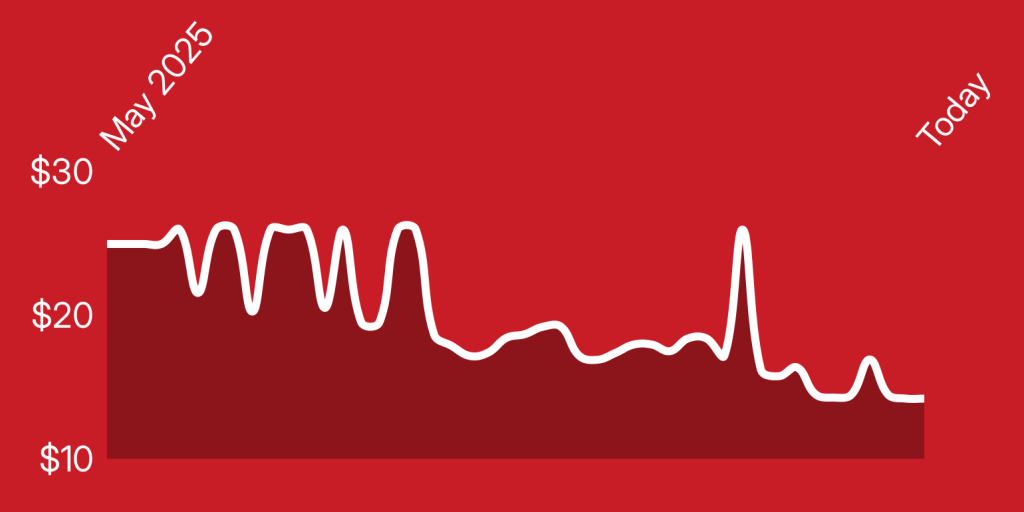 A white line on a red background