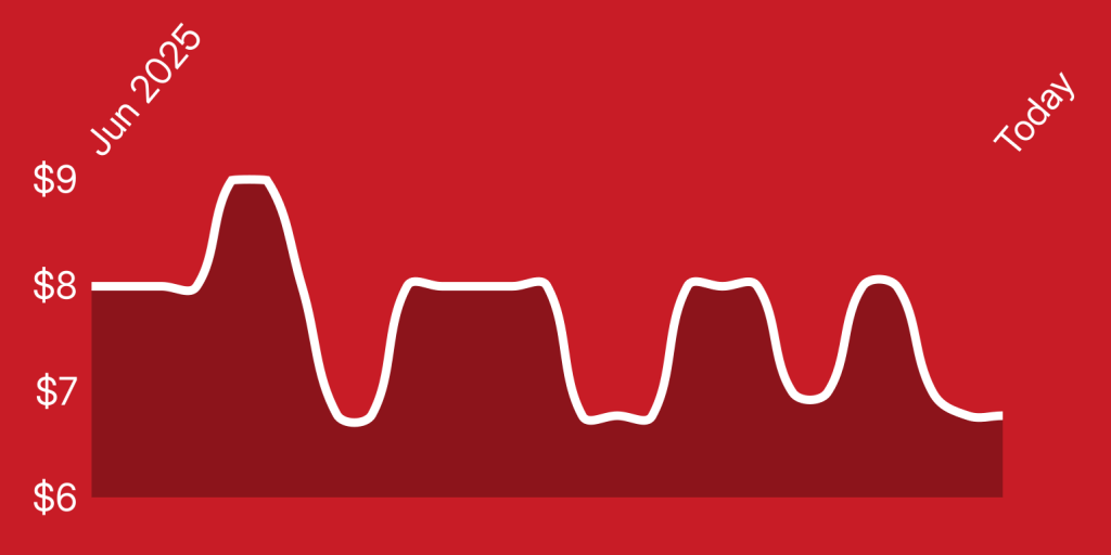 A red background with white lines