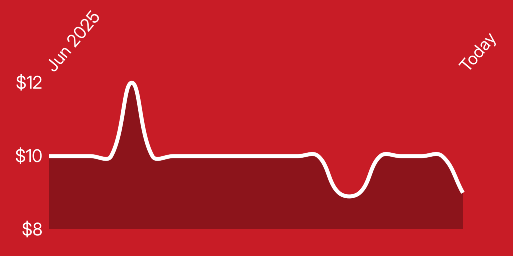 A red background with a line drawn on it