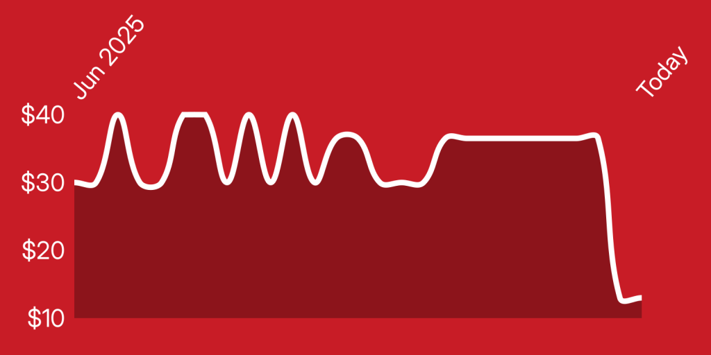 A white line on a red background