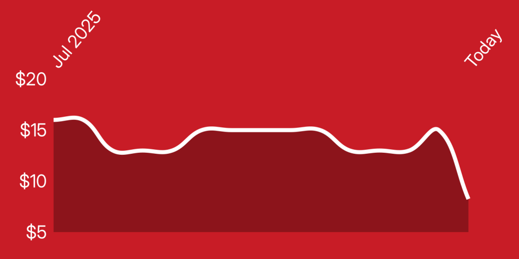 A red background with a line