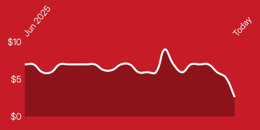 A white line on a red background