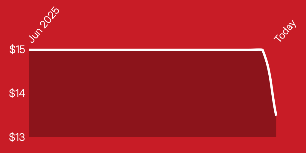 A red and white rectangle