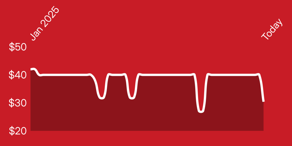 A red background with white lines