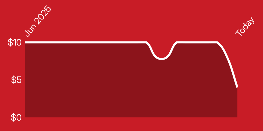 A red and white rectangular object