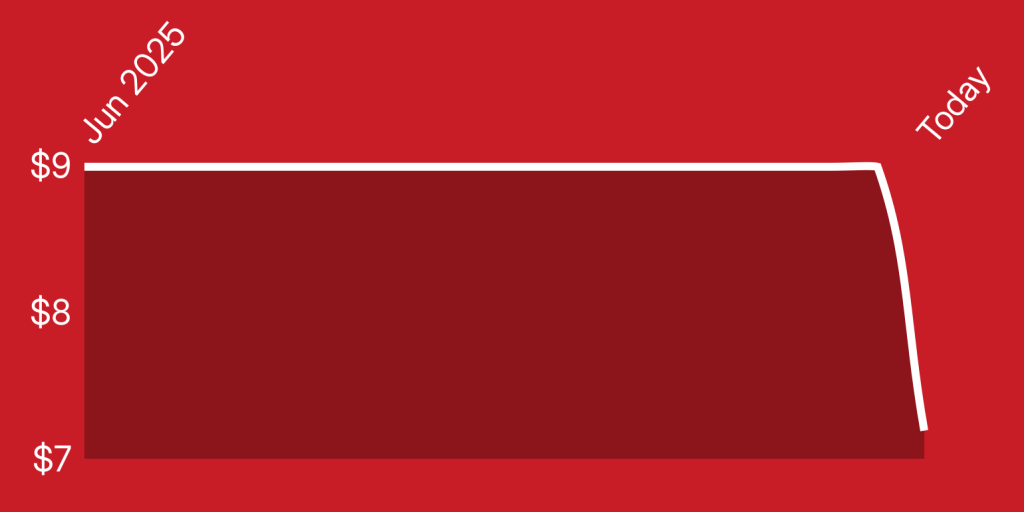 A red and white rectangle