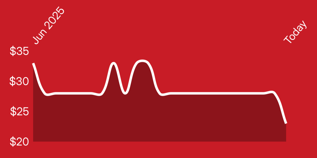 A white line on a red background