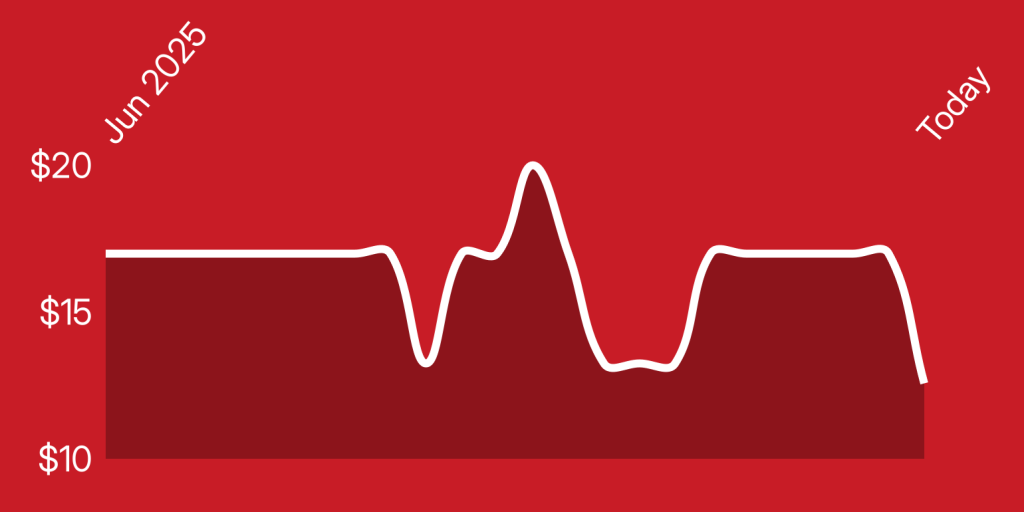 A line drawing of a heartbeat